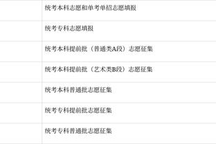 CIES：场均射正榜上海海港第二，防守三区丢球榜沧州雄狮居首
